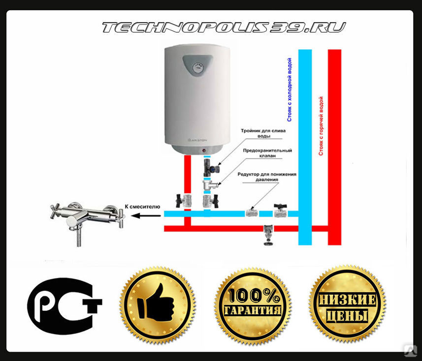 Монтаж проточного водонагревателя схема