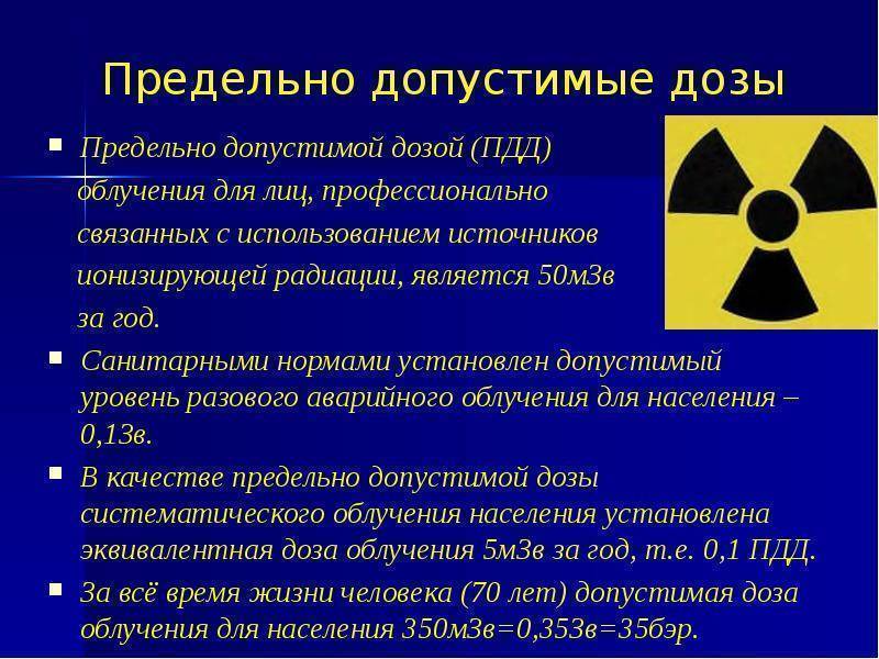 Достижения радиация