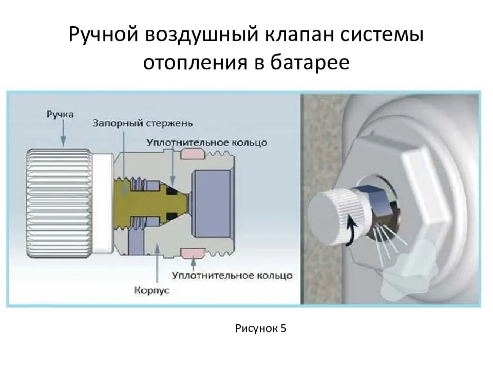 Кран маевского: принцип работы и его влияние на эффективность системы отопления – советы по ремонту