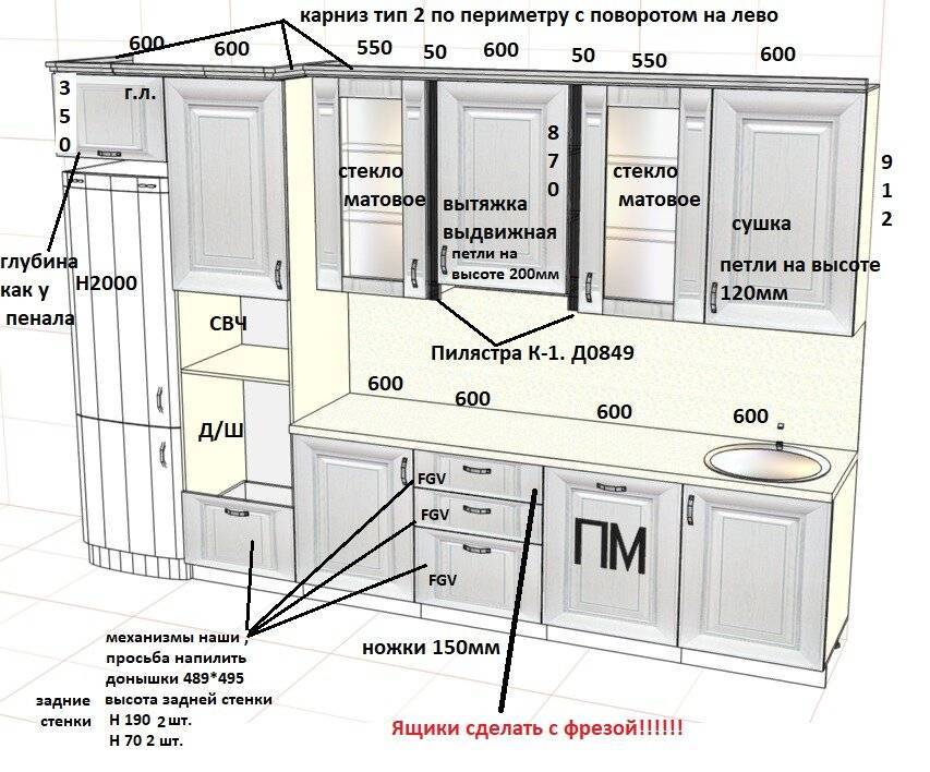 Как сократить бюджет при заказе кухонного гарнитура