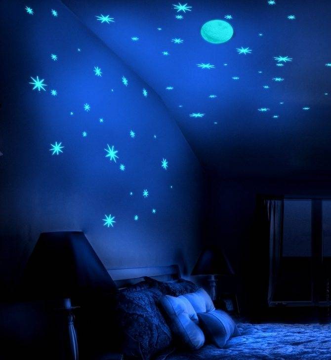 Светящиеся обои в темноте в детскую комнату, люминесцентные и флуоресцентные обои с 3d эффектом