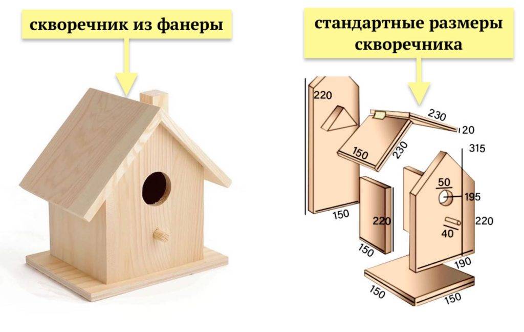 Как сделать скворечник для птиц из дерева своими руками: чертежи и размеры