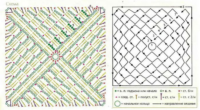 Шахматка крючком схема