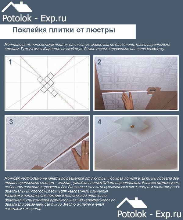 Как клеить плитку на потолок: оклейка потолочной пенопластовой плиткой на примерах фото и видео
