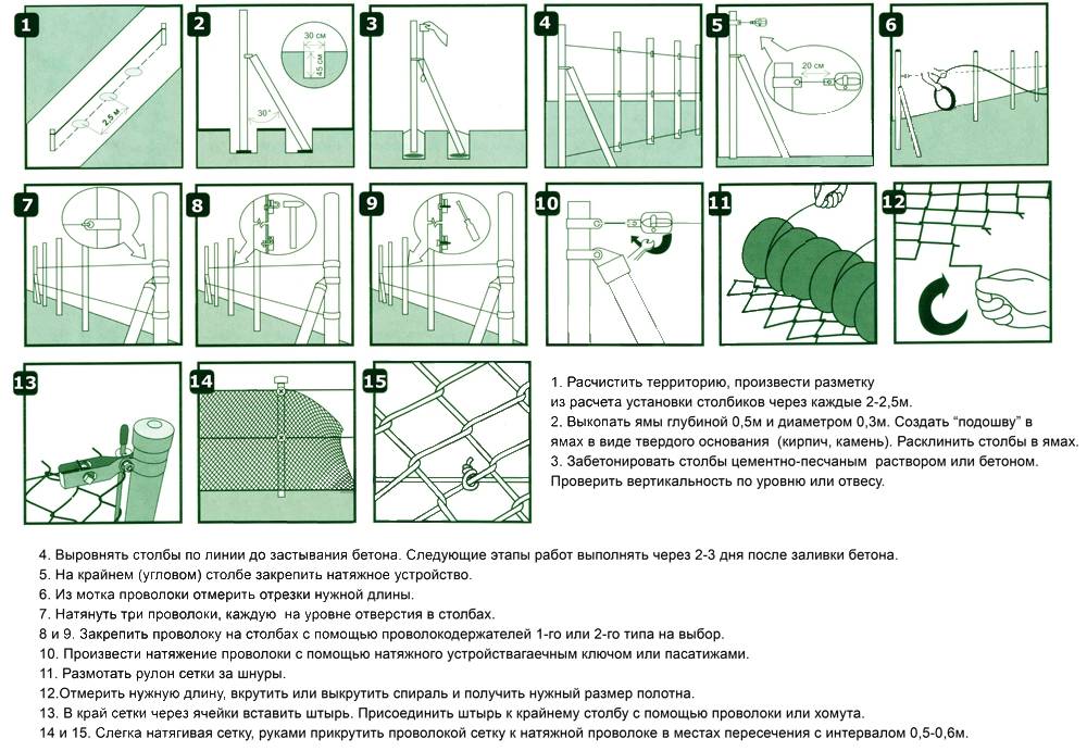 Делаем забор из сетки-рабицы своими руками: инструкция и советы по монтажу +видео