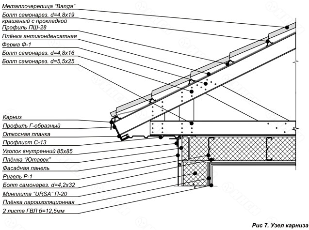 Укладка профнастила на крышу — инструкция