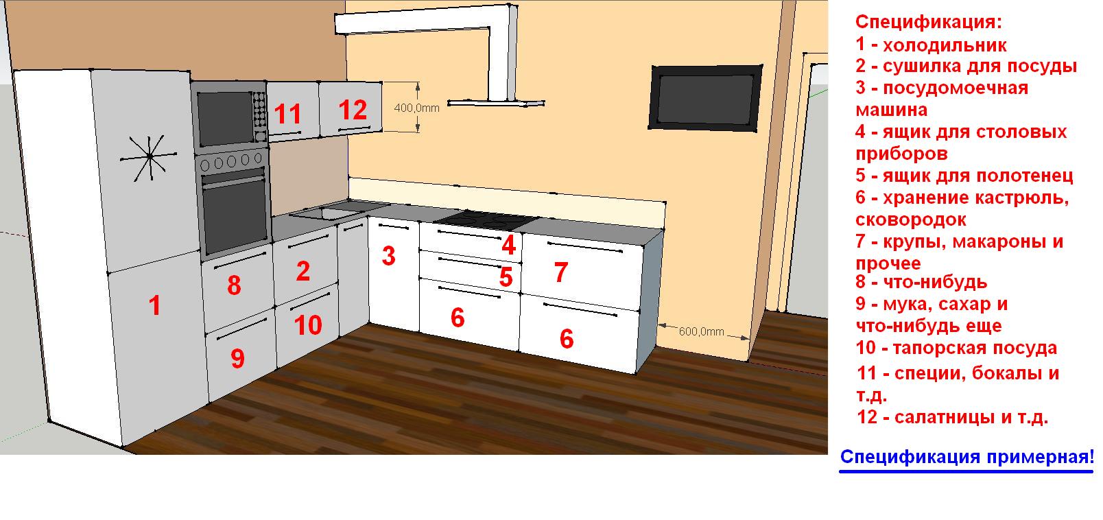 Расположение кухонных шкафов