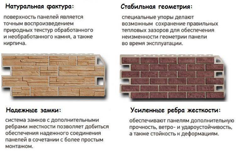 Зачем нужны цокольные панели для наружной отделки дома