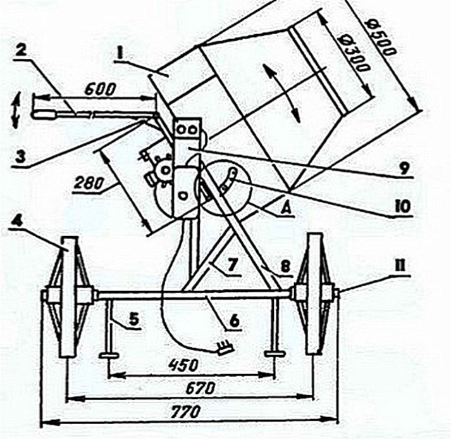 Бетономешалка своими руками чертежи