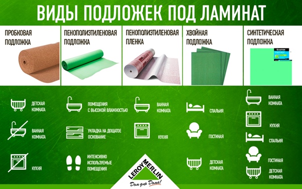 Какая подложка под ламинат лучше: натуральная или синтетическая