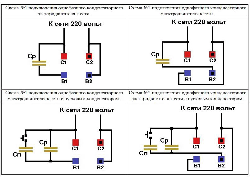 Подключение однофазного двигателя через конденсатор на 220 вольт схема подключения