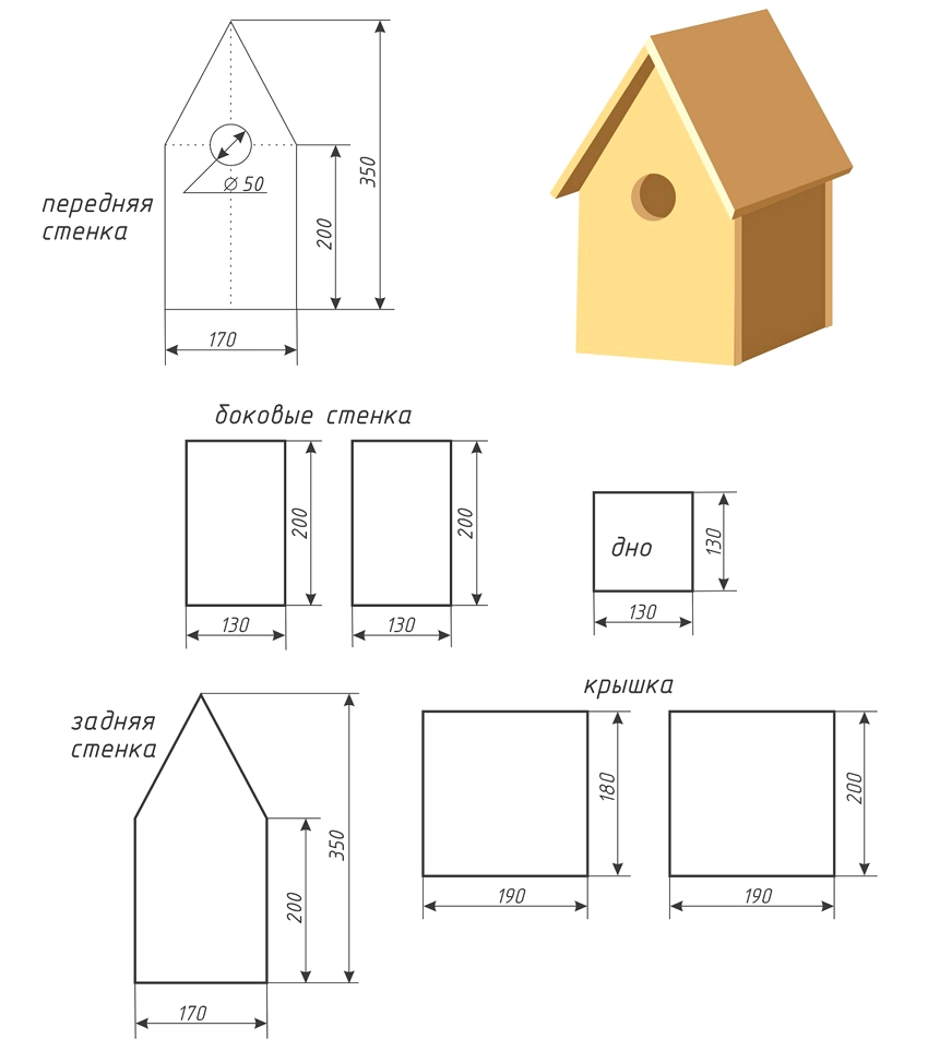 Схема скворечника с размерами из дерева своими руками чертежи