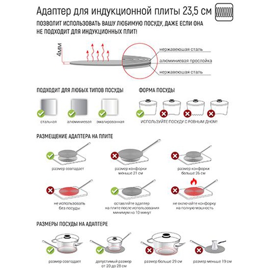 Посуда для индукционных плит: как выбрать и какая подойдет
