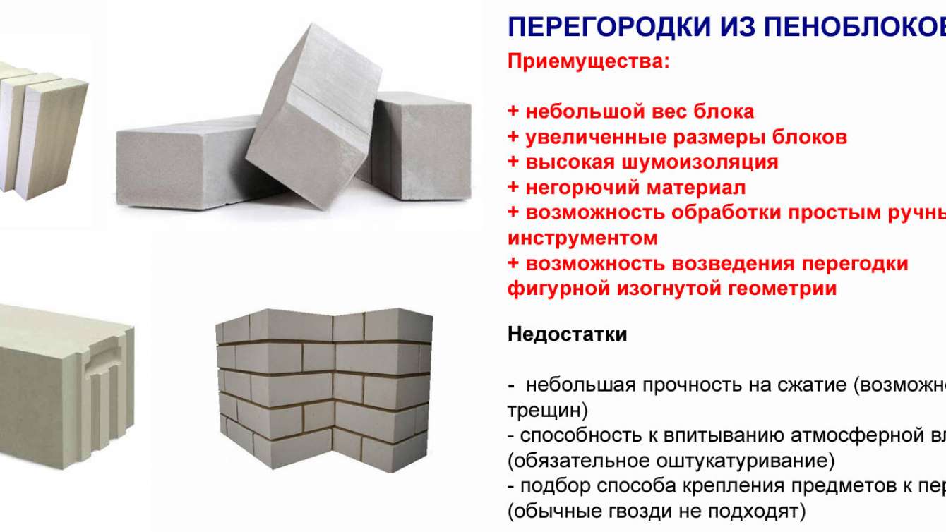 В чем разница между газобетоном или газосиликатом, что лучше?