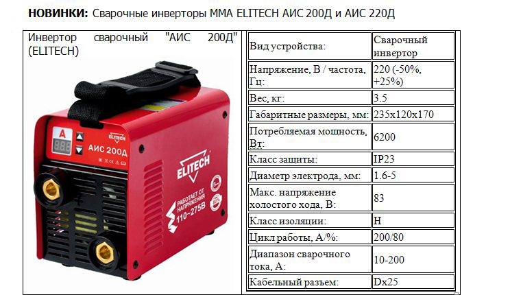 Сварочный аппарат инвертор: какой лучше для дома и дачи