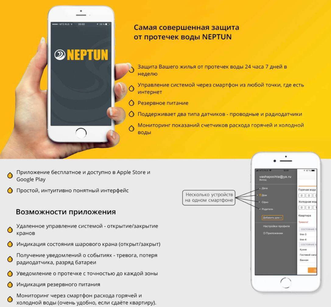 Аквастоп. защита от протечек воды – от клапанов до интеллектуальных систем