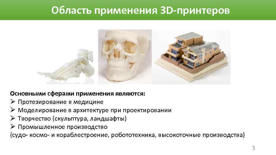 Технологии 3d печати презентация