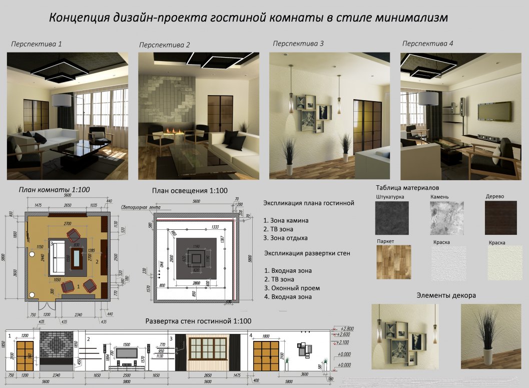 Презентация дизайна квартиры