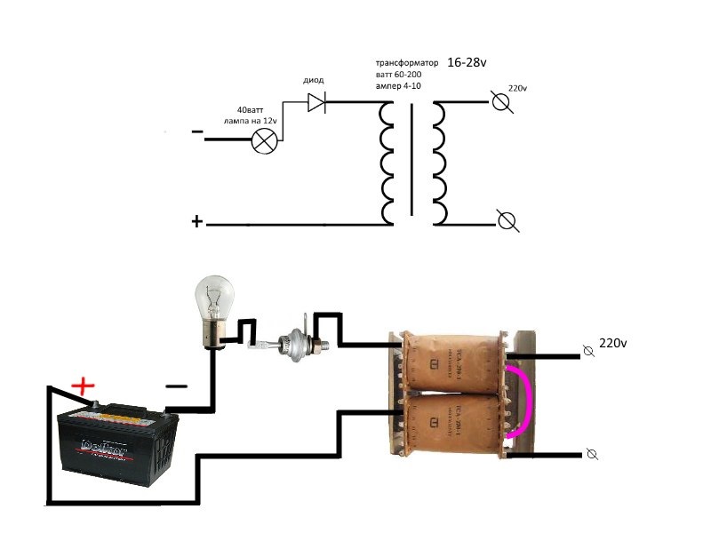 Зарядное устройство для аккумуляторов своими руками: схемы, типы, порядок работ