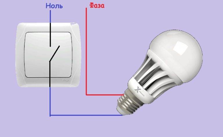Почему мигает энергосберегающая лампа при выключенном свете - блог ремстрой-про
