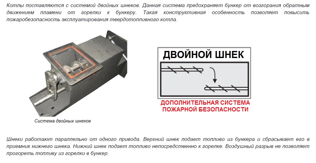 Угольная горелка для твердотопливного котла чертеж