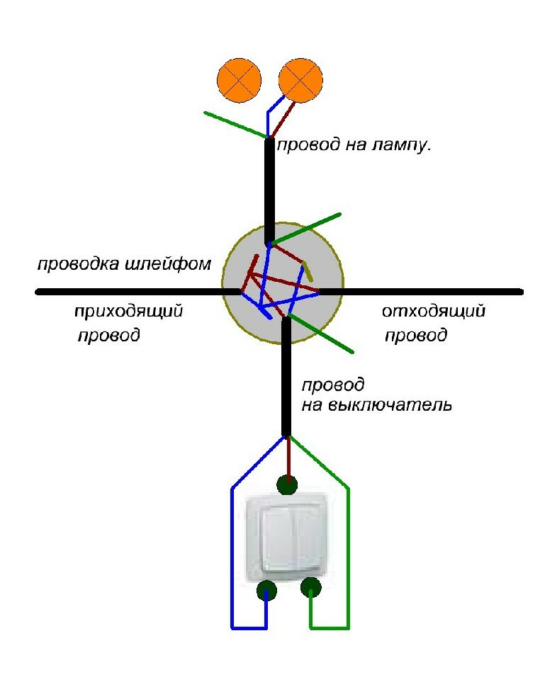 Схема подключения двухклавишного выключателя на свет