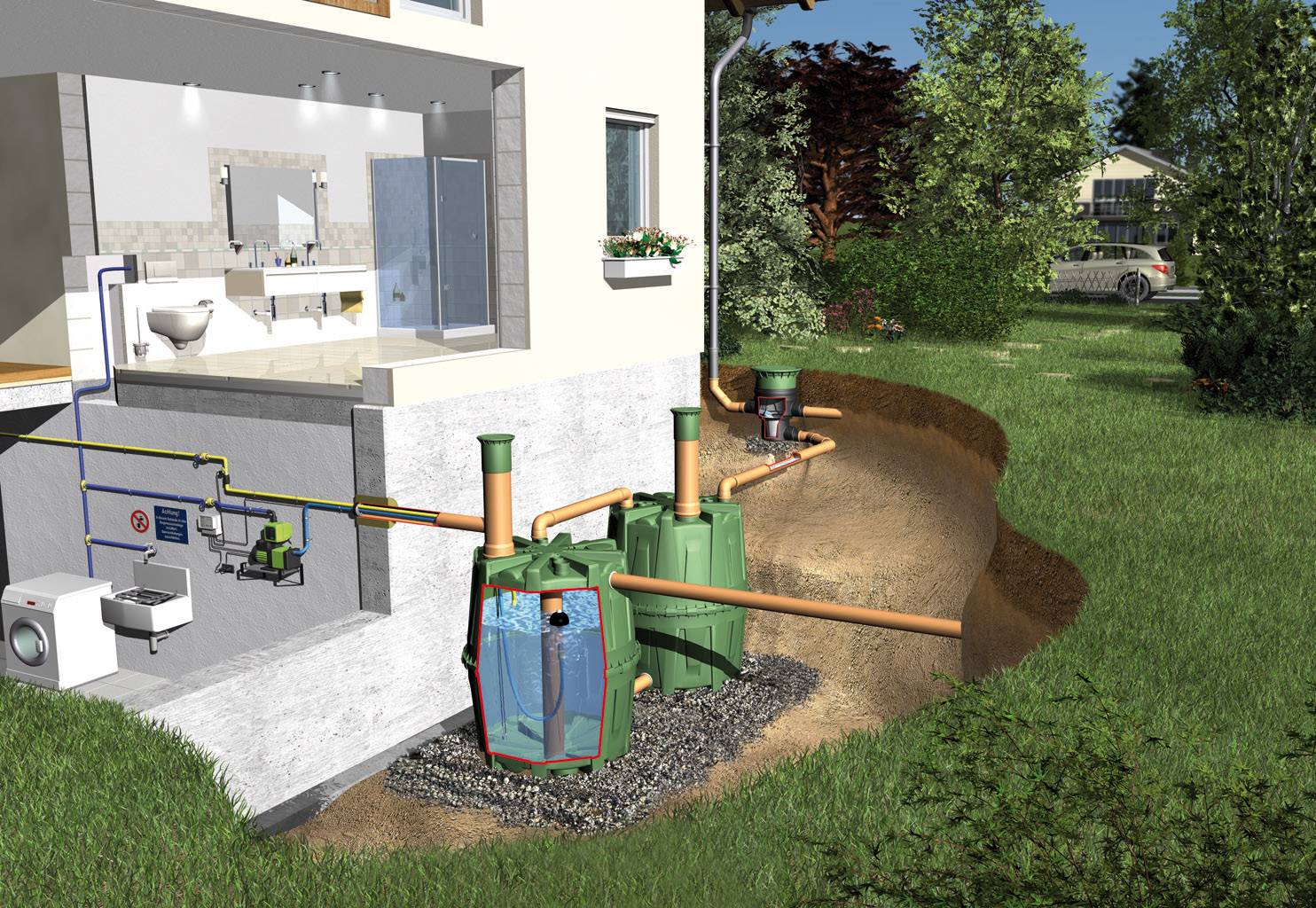 Автономная канализация в частном доме: как выбрать, для дачи, какую лучше