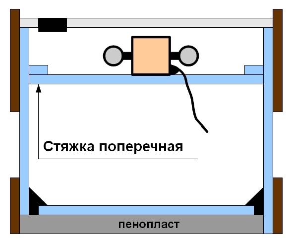 Светодиодный светильник для аквариума своими руками схема