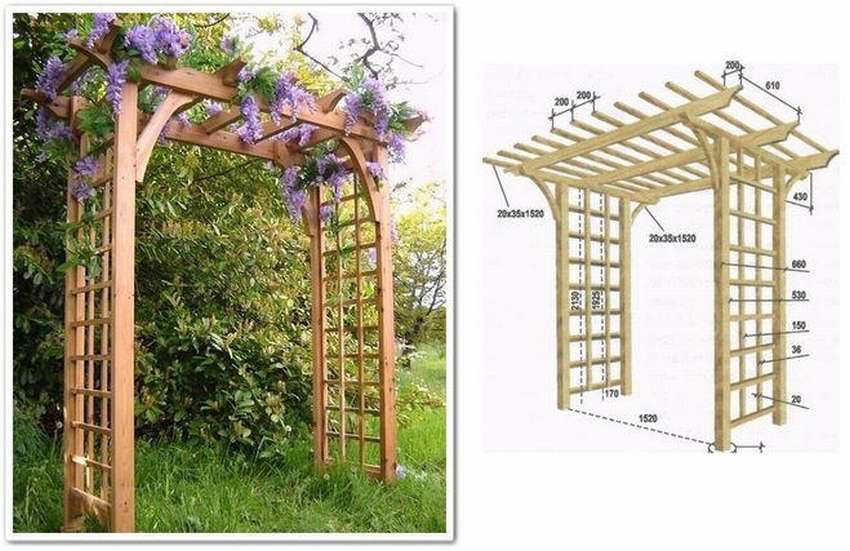 Схема изготовления перголы