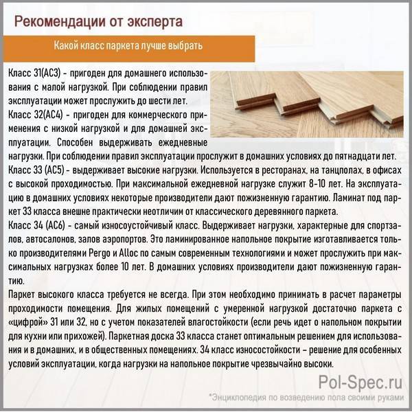 Преимущества и недостатки пробкового покрытия для пола