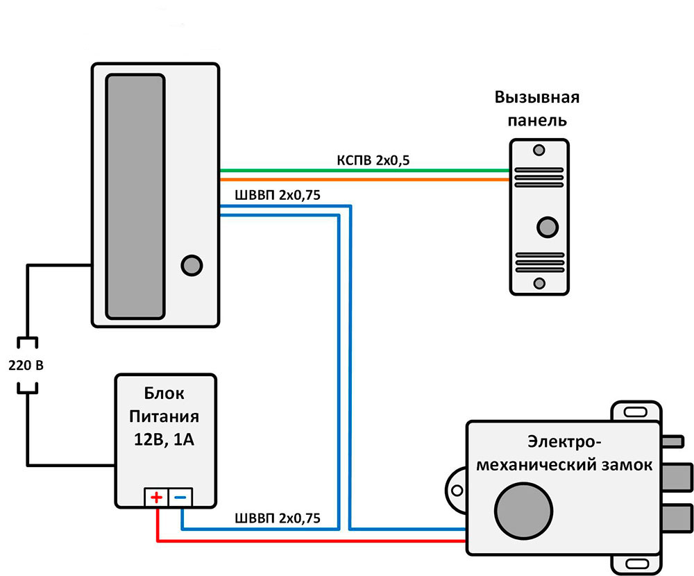 Схема подключения домофона с электромеханическим замком в частный дом