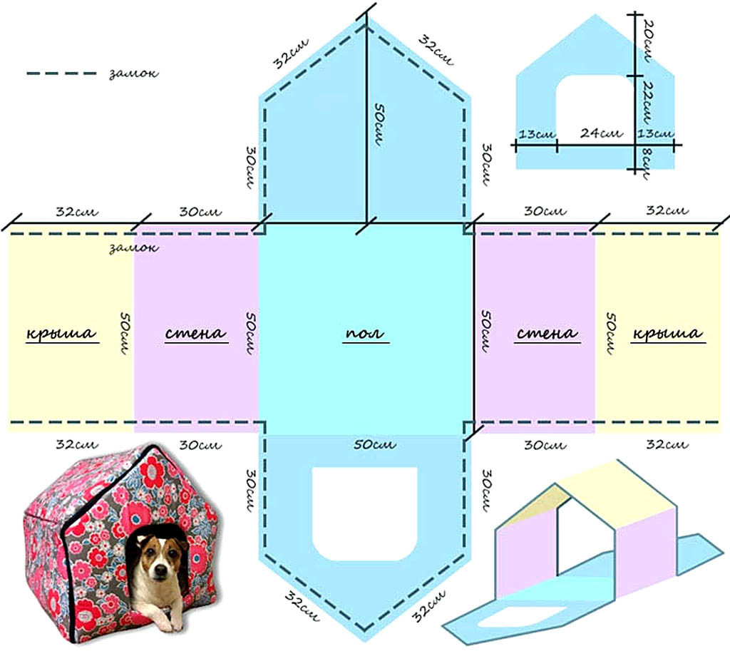 Как сшить лежанку для собаки с бортиками своими руками пошагово с фото выкройки