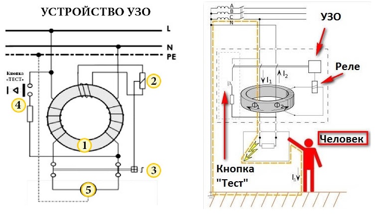 Узо устройство схема