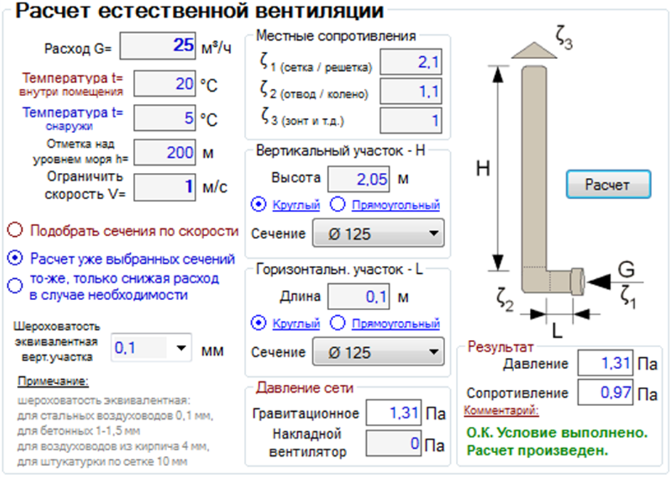 Расчет площади воздуховодов и фасонных изделий: разные способы