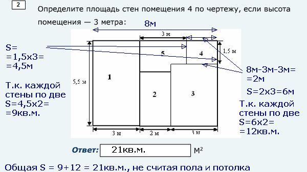 На плане указано что прямоугольная комната имеет площадь 12 м2 точные измерения показали что ширина