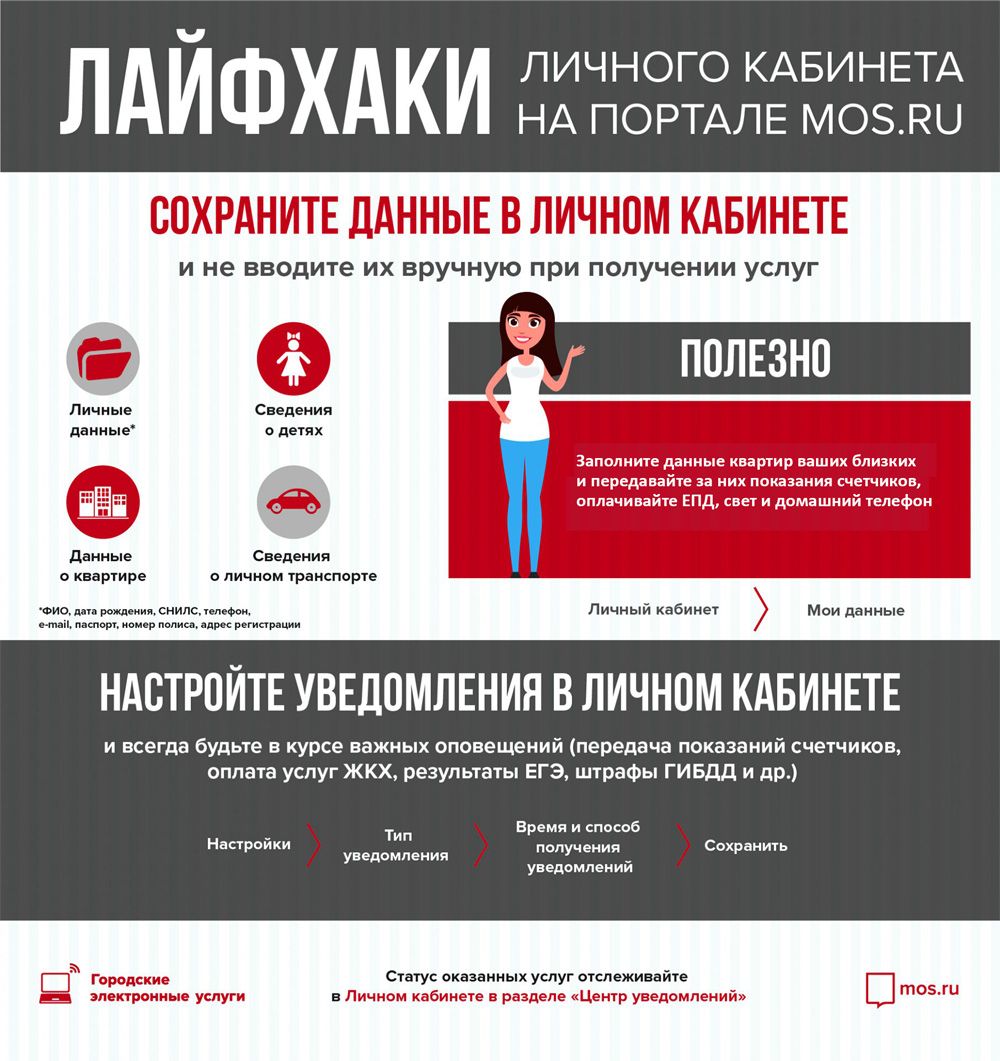 Личный кабинет на портале MOS.RU: лайфхаки для пользователей