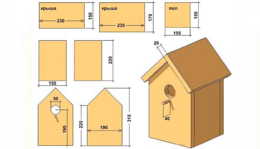 Скворечник эскиз размеры