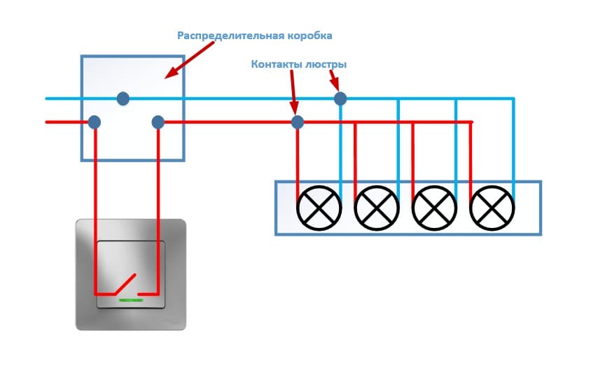 Подключение люстры с одним выключателем схема