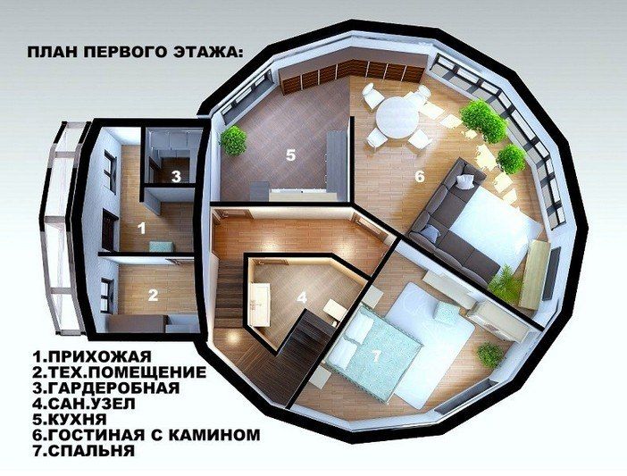 Чертежи купола ротонды. сферические (купольные) дома: конструкции, особенности планировки
