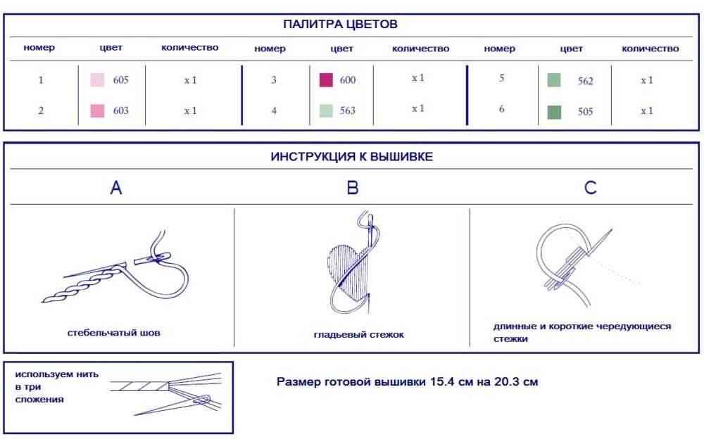 Как подбирать нитки для вышивания по схеме