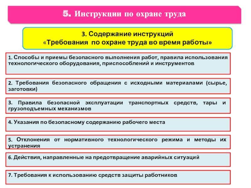 Рабочие действия