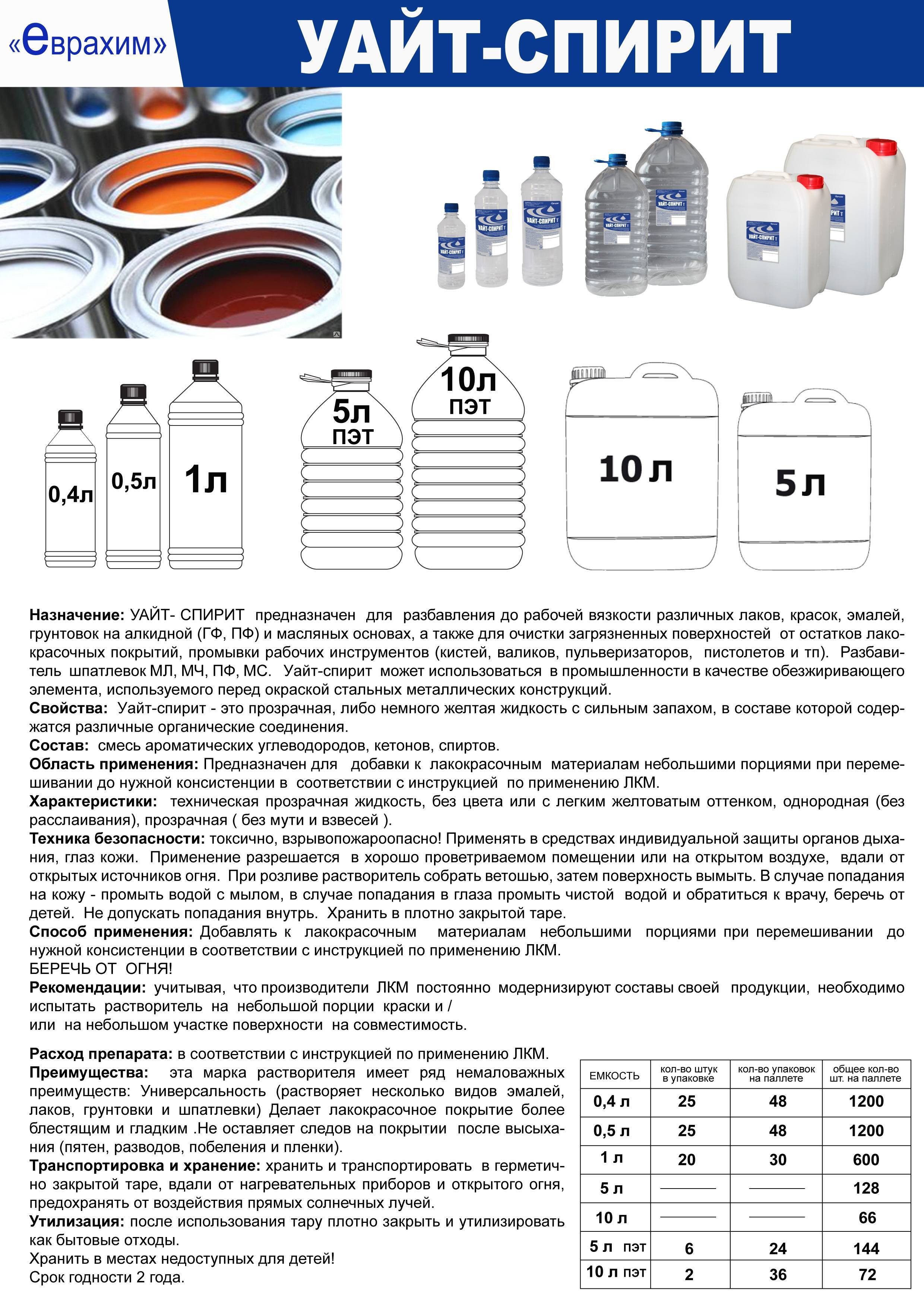 Применение уайт спирита и его характеристики | статья на бизнес-портале elport.ru