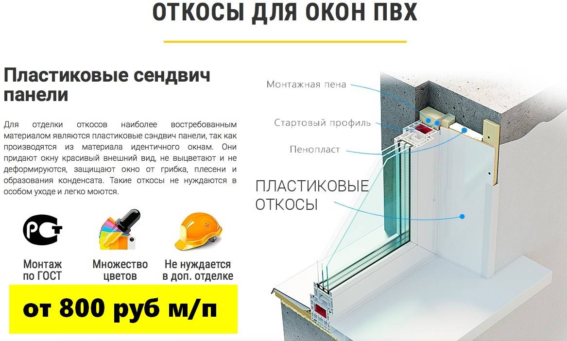 Установка откосов на пластиковые окна своими руками, как сделать