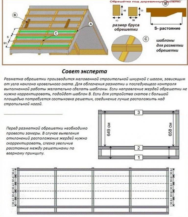 Онлайн калькулятор расчета мансардной крыши дома - расчет стропильной системы