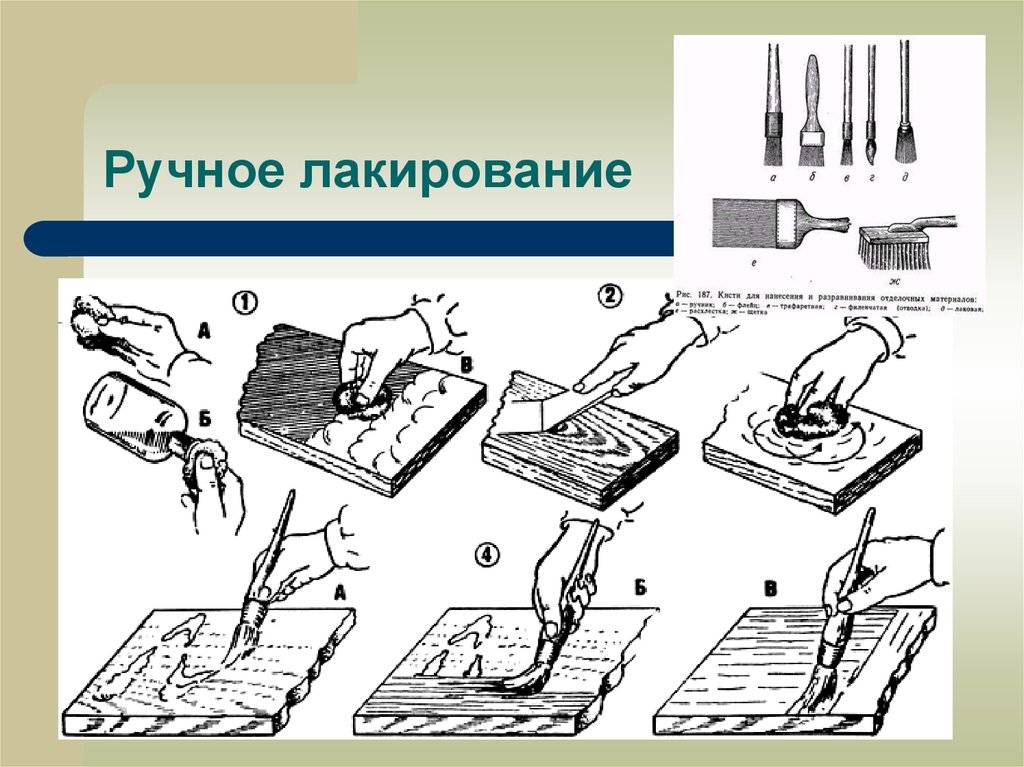 Подготовка поверхности к покраске: как подготовить деревянную, металлическую, оштукатуренную, бетонную и другие поверхности