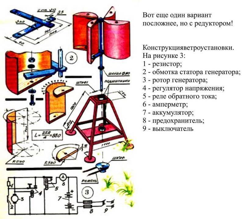 Вертикальный ветрогенератор своими руками - пошаговые инструкции по сборке
