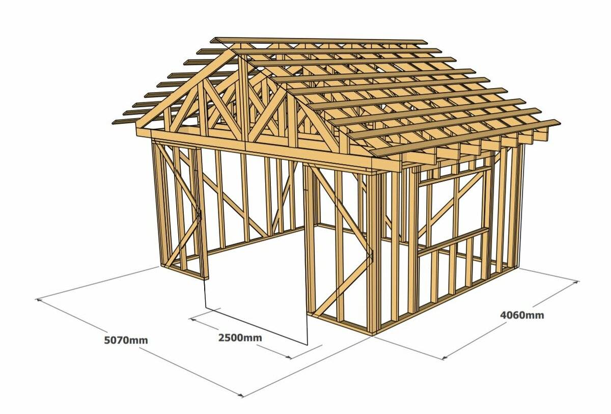 Как построить гараж своими руками — построй свой дом