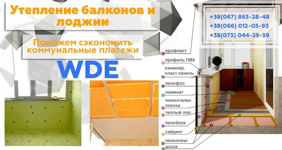 Грамотный подход к утеплению балкона: калькулятор расчёта толщины теплоизолятора