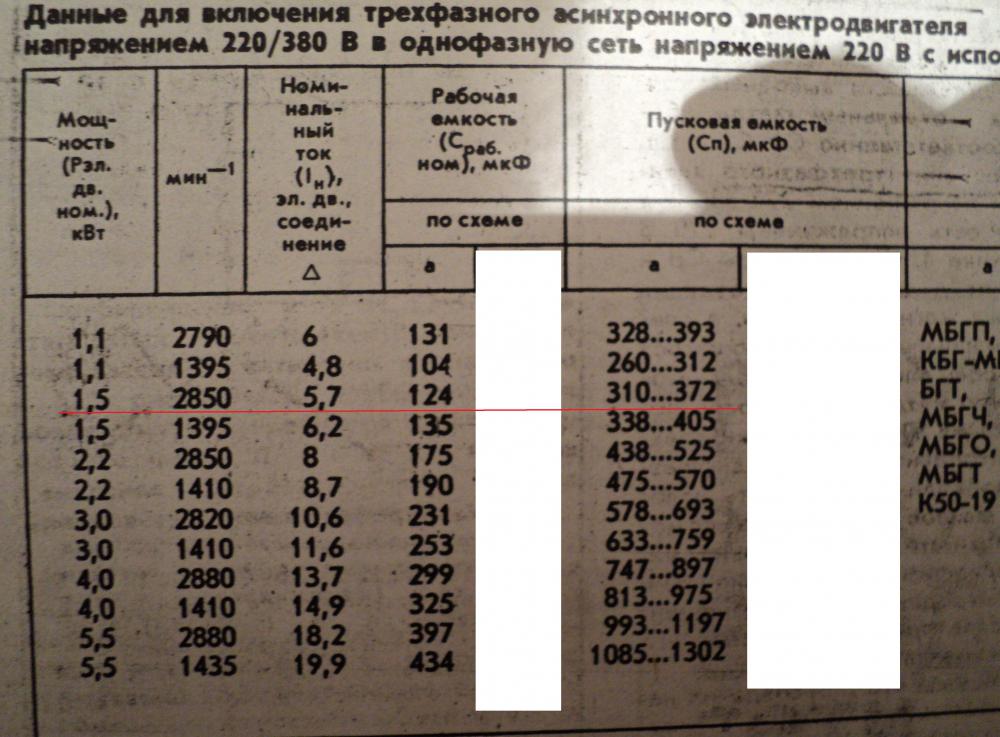 Как подобрать и подключить конденсатор для трехфазного двигателя