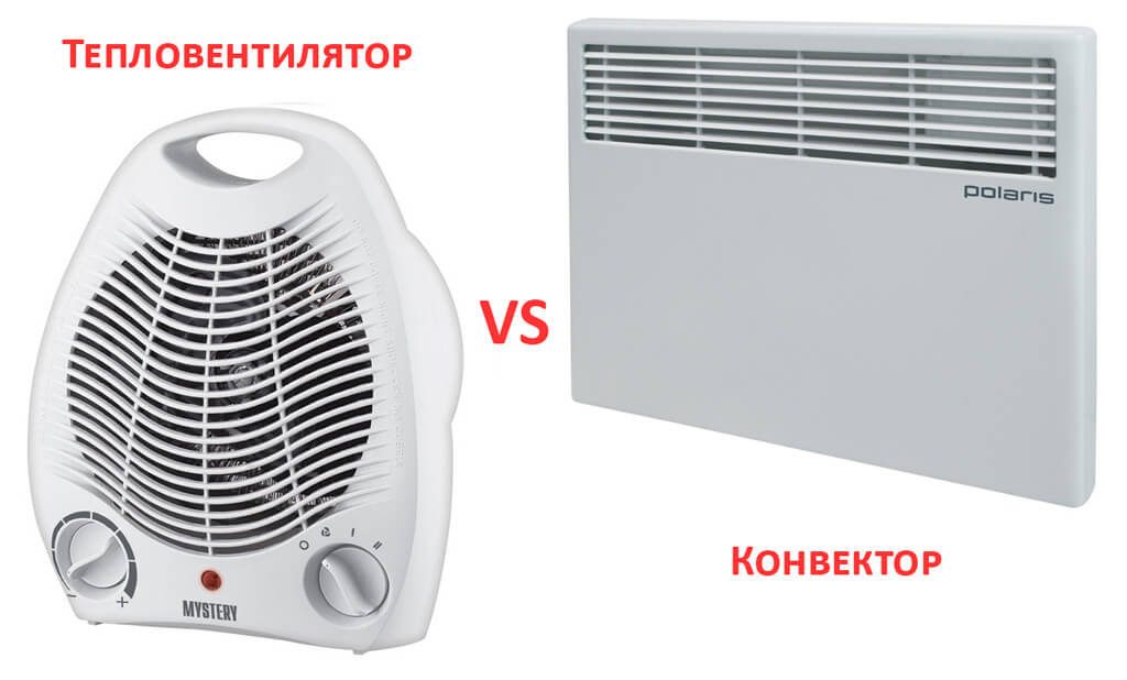 Что лучше: конвектор или тепловентилятор? сравнительный обзор - точка j
